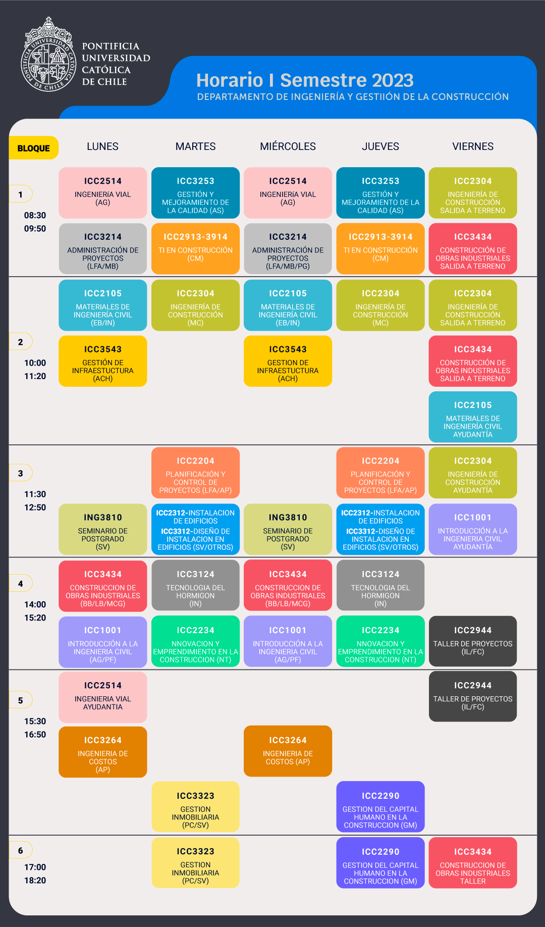 Horario I Semestre 2023